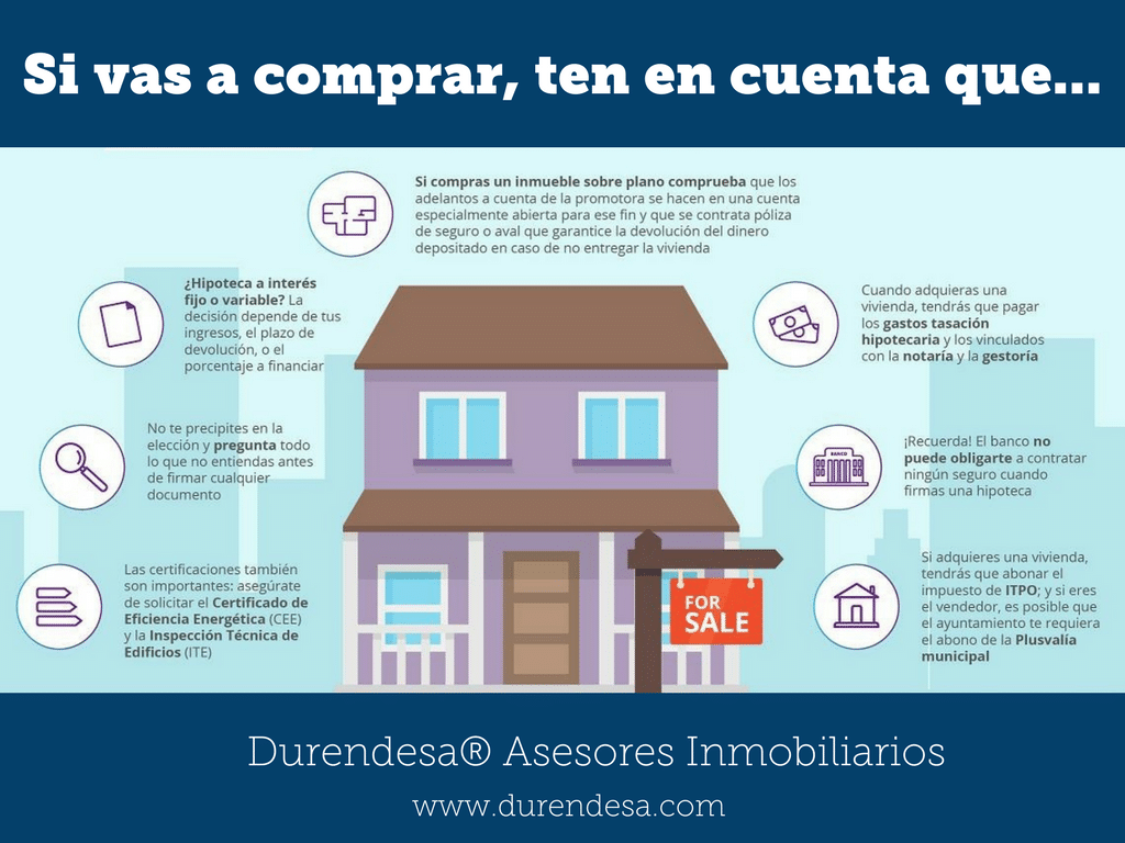 Como Valorar Una Casa Para Comprar